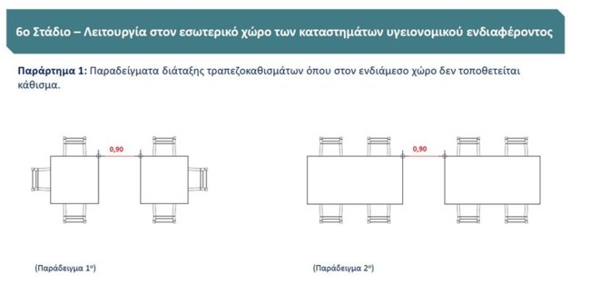 ΤΡΑΠΕΖΙΑ