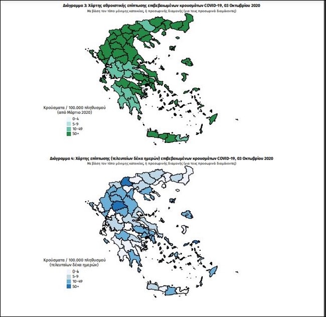 Κορονοϊός: Νέα πρωτιά για την Αττική με 123 νέα κρούσματα - Αναλυτικά ο "χάρτης"