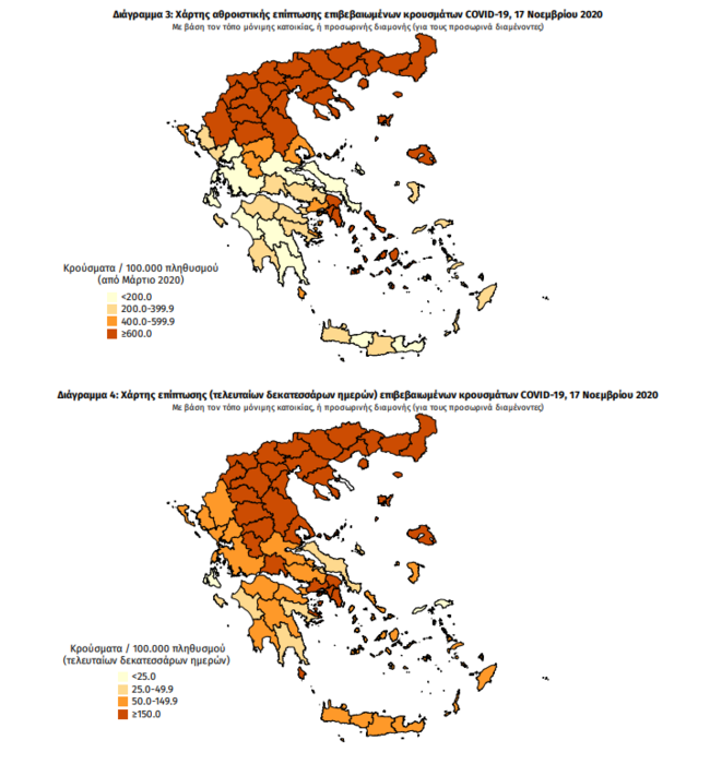 Κορονοϊός: "Κόλαση" η Θεσσαλονίκη με 595 νέα κρούσματα και η Αττική με 513 - Τριψήφια νούμερα σε Σέρρες και Λάρισα