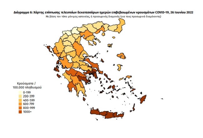χαρτης