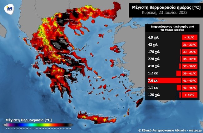 ΧΑΡΤΗΣ