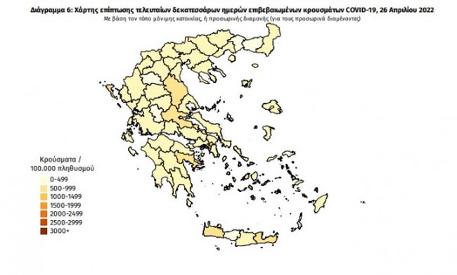 χαρτης