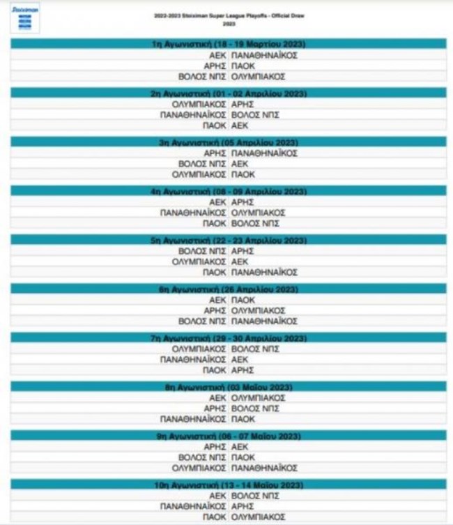 Super League: ΑΕΚ - Παναθηναϊκός και Άρης - ΠΑΟΚ στην πρεμιέρα των πλέι οφ - Στον Βόλο ο Ολυμπιακός