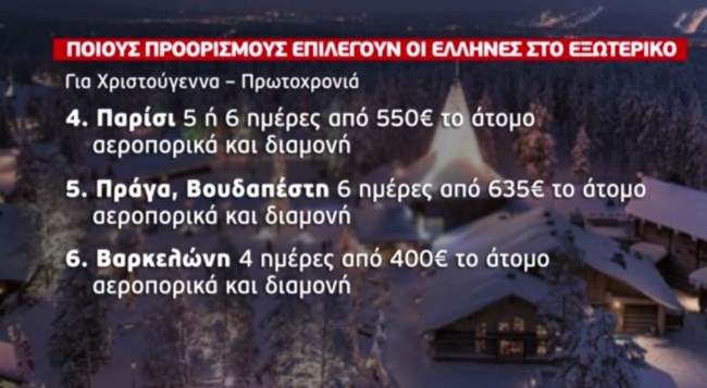 ΔΙΑΚΟΠΕΣ ΕΞΩΤ