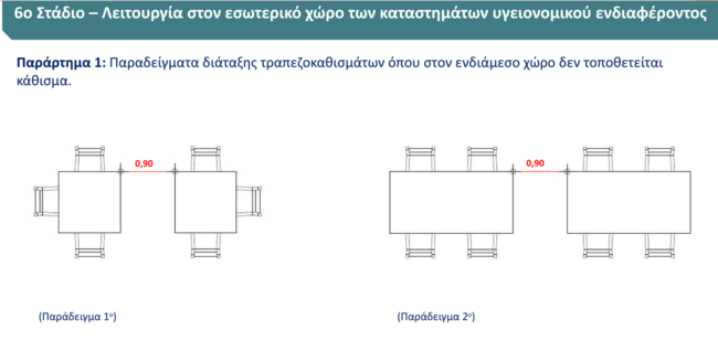 Πίνακες_εστίαση_Παπαθανάσης