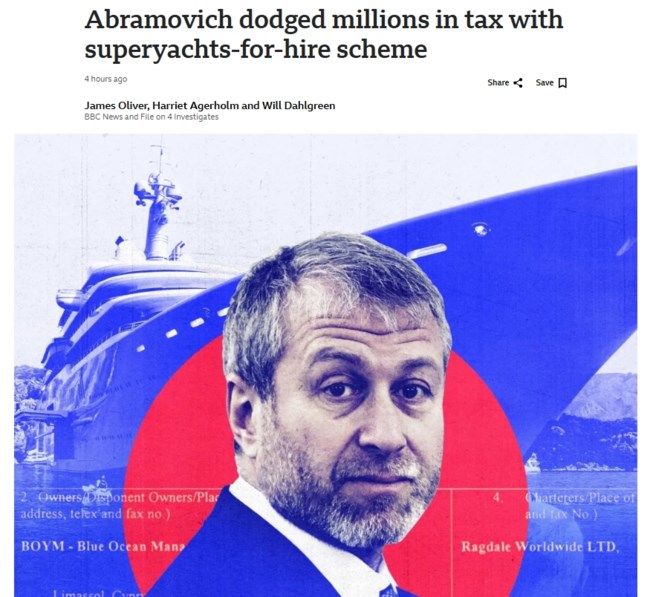 ΑΜΠΡΑΜΟΒΙΤΣ