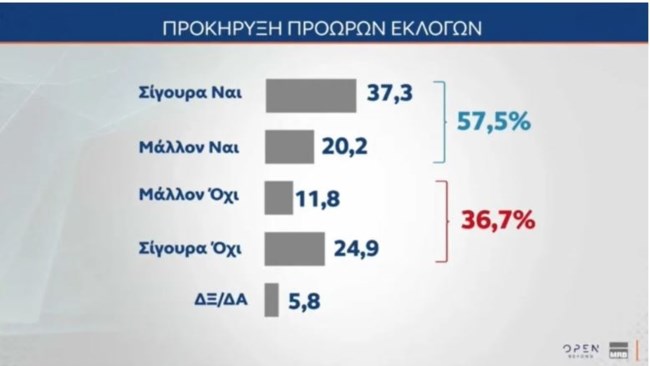 ekloges