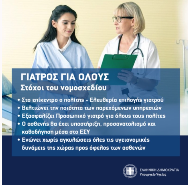 Αλλάζουν όλα στην πρωτοβάθμια φροντίδα υγείας: Έρχονται απογευματινά χειρουργεία και προσωπικός γιατρός
