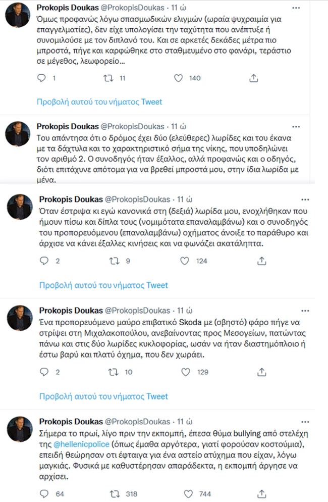 Προκόπης Δούκας Twitter