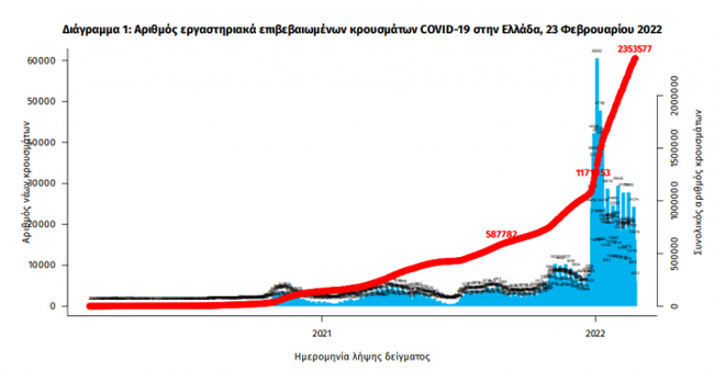εοδυ