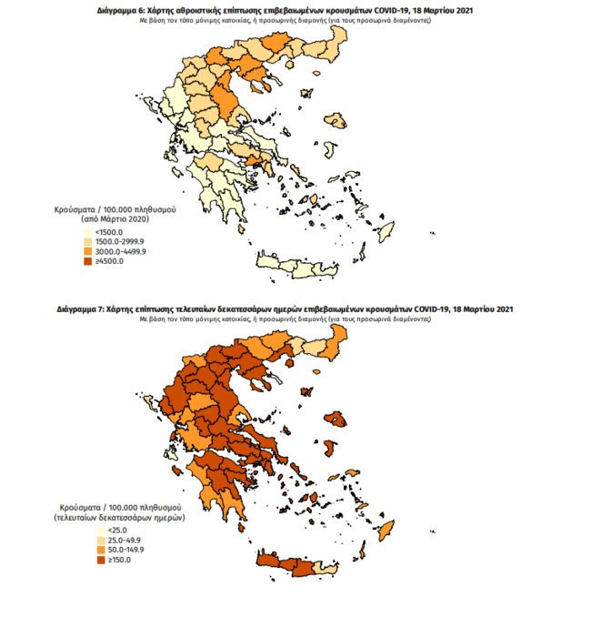 Κορονοϊός: Συναγερμός για το νέο ρεκόρ διασωληνωμένων που έφτασαν τους 645 - 3.073 κρούσματα σήμερα, 45 θάνατοι