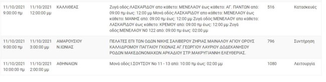 ΠΙΝΑΚΑΣ