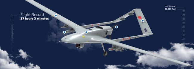 Τουρκικά drones