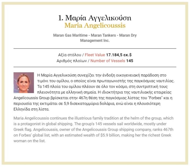 Λίστα Forbes 2024: Αυτοί είναι οι 10 κορυφαίοι Έλληνες εφοπλιστές - Πρώτη η Αγγελικούση με 145 πλοία