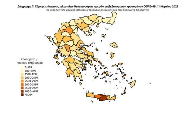εοδυ