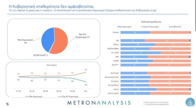 μετρον