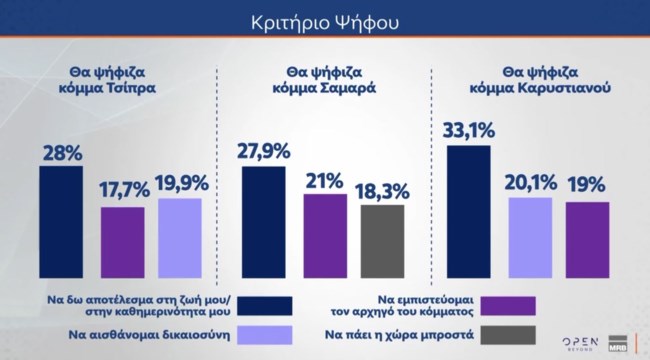 ΔΗΜΟΣΚΟΠΗΣΗ MRB 7