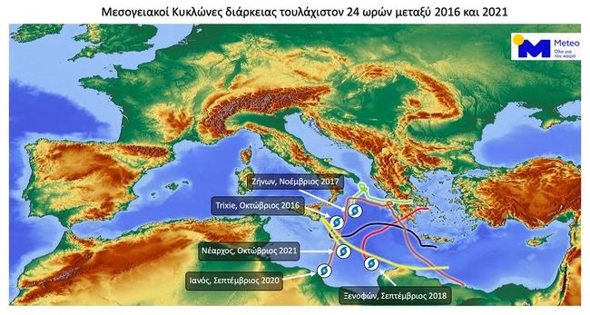 Μεσογειακός κυκλώνας Νέαρχος: Ο πέμπτος ισχυρότερος στο Ιόνιο από το 2016