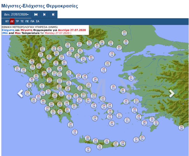 Εβδομάδα με καύσωνες και άπνοια- Ψηλά ο υδράργυρος, στους 38 βαθμούς σήμερα η θερμοκρασία