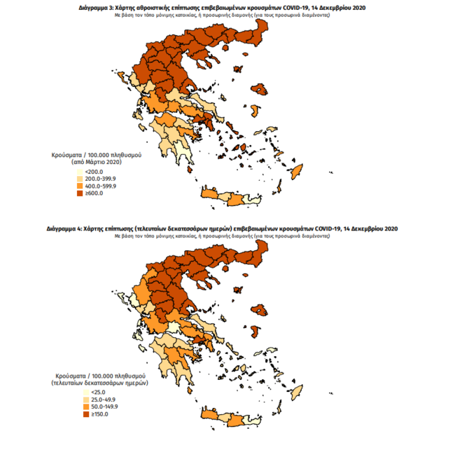 Κορονοϊός: Νέα μείωση με 639 κρούσματα σήμερα - 62 θάνατοι και 558 διασωληνωμένοι