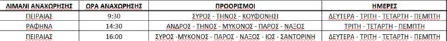 Seajet: Εκπτώσεις & Προσφορές Καλοκαίρι 2024