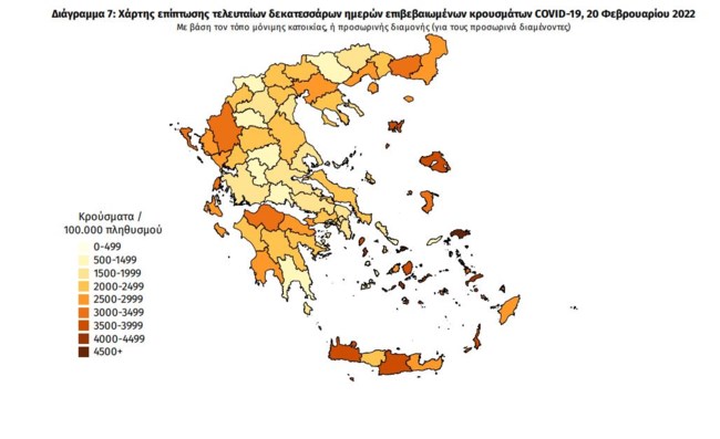 χαρτης