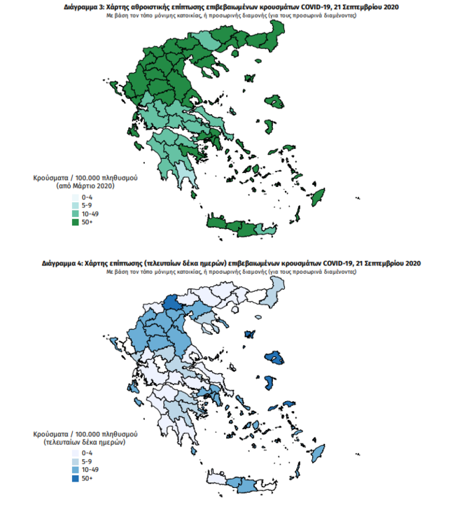 Κορονοϊός: Επέλαση του ιού στην Αττική με 174 νέα κρούσματα - Το Καρά Τεπέ έσπασε την πρωτοκαθεδρία με 184