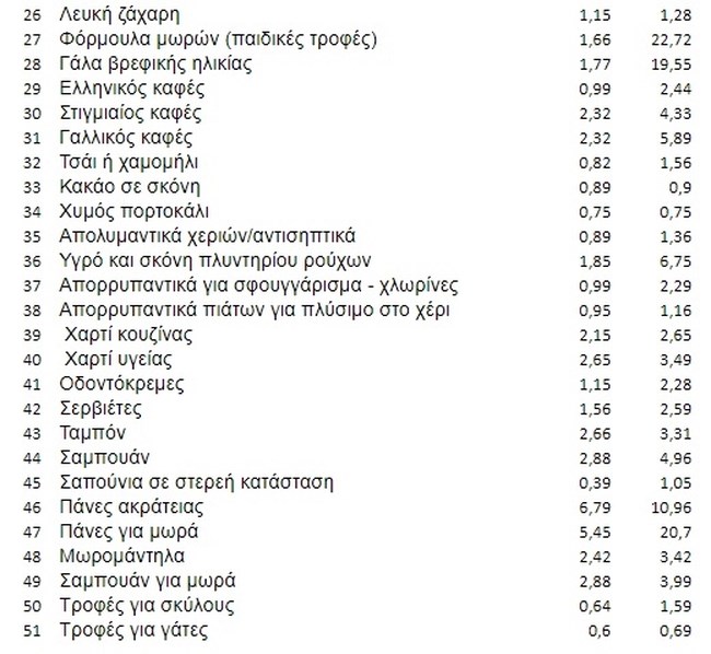 ΚΑΛΑΘΙ