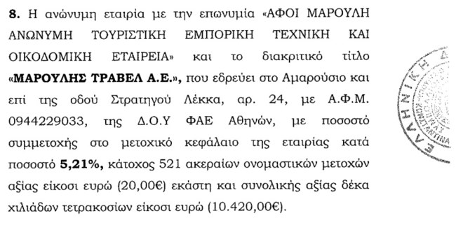 Λεωφορεία Αττικής Μέτοχοι