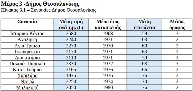 Resolute Cepal Greece