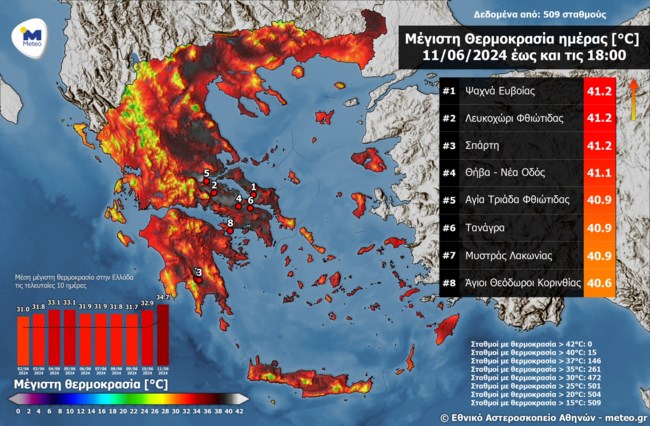 Πέντε περιοχές που ψήθηκαν