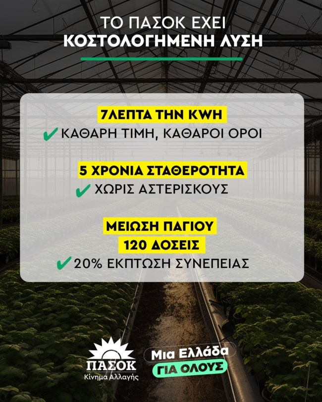 ΠΑΣΟΚ ΕΝΕΡΓΕΙΑ