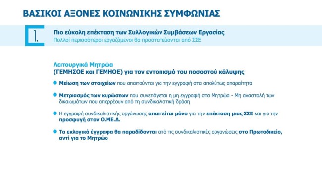ΣΥΛΛΟΓΙΚΕΣ ΣΥΜΒΑΣΕΙΣ