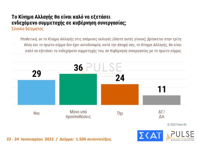 κινσλ