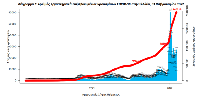 εοδυ