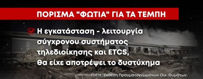 πόρισμα Τέμπη