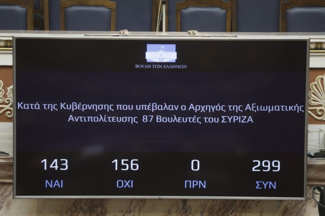 ΠΡΟΤΑΣΗ ΔΥΣΠΙΣΤΙΑΣ