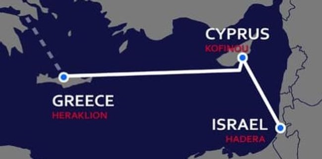 EuroAsia Interconnector
