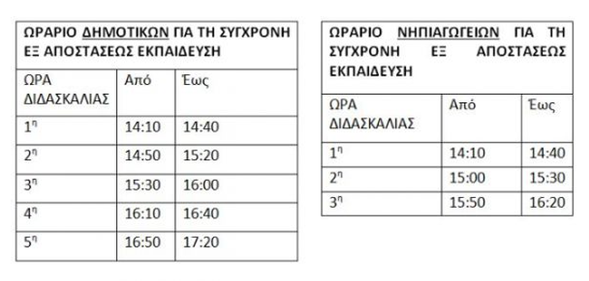 ωραριο σχολεια
