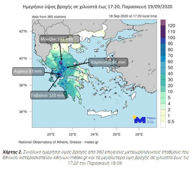 Χάρτης