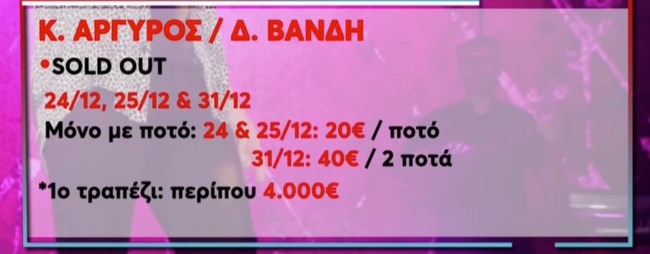 ΡΕΒΕΓΙΟΝ ΜΠΟΥΖΟΥΚΙΑ