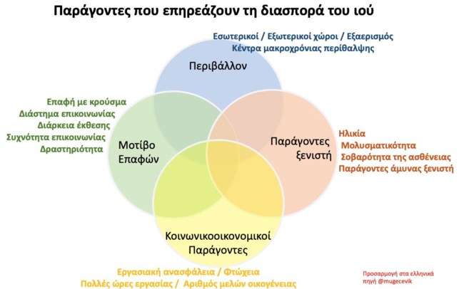 ΧΑΡΤΗΣ