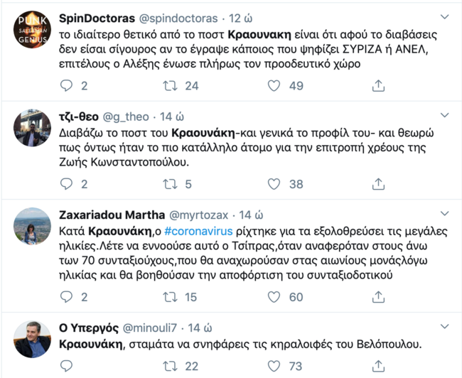 Κραουνάκης