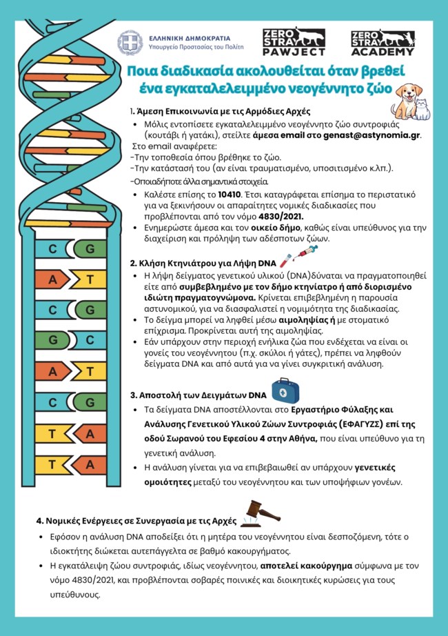 "DNA και Ζώα Συντροφιάς: Ελλάδα 2030" - Η Νέα Εποχή στην Προστασία των Ζώων Συντροφιάς μέσω της Γενετικής Ταυτοποίησης