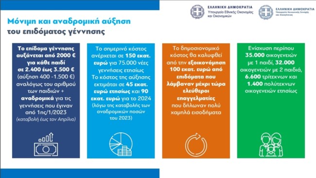 ΕΠΙΔΟΜΑ ΓΕΝΝΑΣ