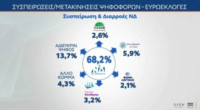 mrb_syspeirosi