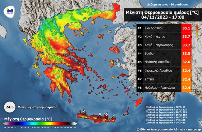 Η χώρα στα δύο- Από τις χαλαζοπτώσεις σε Θεσσαλία-Θράκη και τον ανεμοστρόβιλο στην Ξάνθη στο… ρεκόρ ζέστης στην Κρήτη
