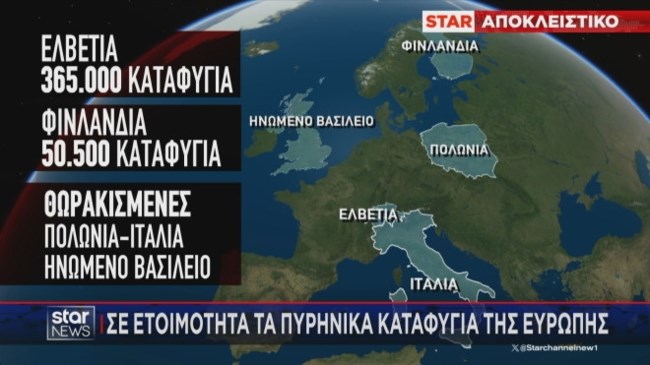 ΠΥΡΗΝΙΚΑ ΚΑΤΑΦΥΓΙΑ
