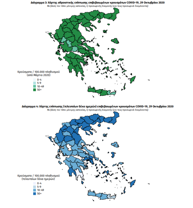 Κορονοϊός: Τρομάζουν οι αριθμοί - 1.211 νέα κρούσματα, 12 θάνατοι, αύξηση και στους διασωληνωμένους