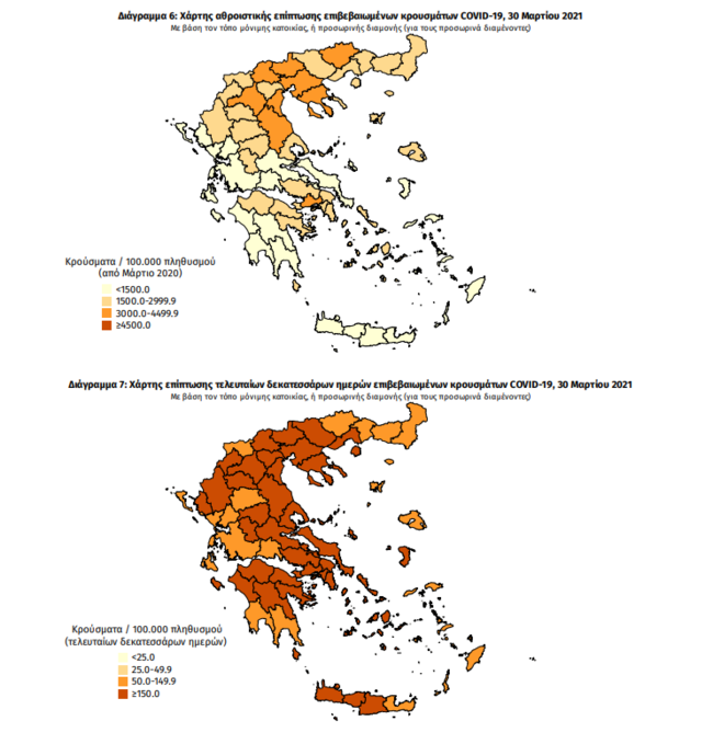 Κορονοϊός: Σοκ με νέο μαύρο ρεκόρ κρουσμάτων που έφτασαν τα 4.340 - 72 θάνατοι και 741 διασωληνωμένοι